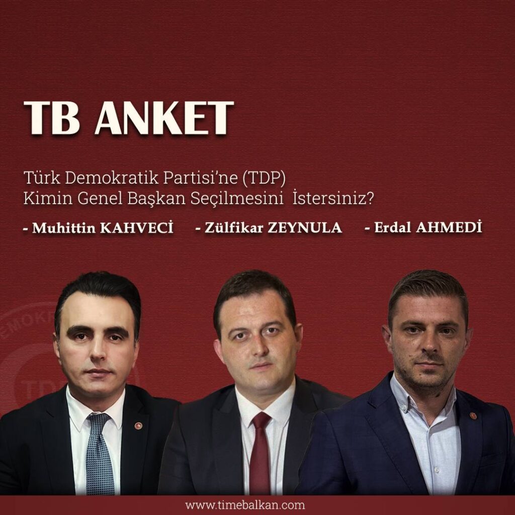 TB ANKET | TIME-BALKAN