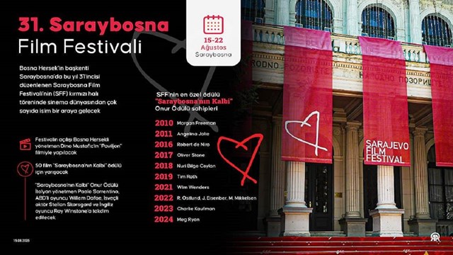 31. Saraybosna Film Festivali’nde TRT Ortak Yapımı Dört Film Yarışıyor