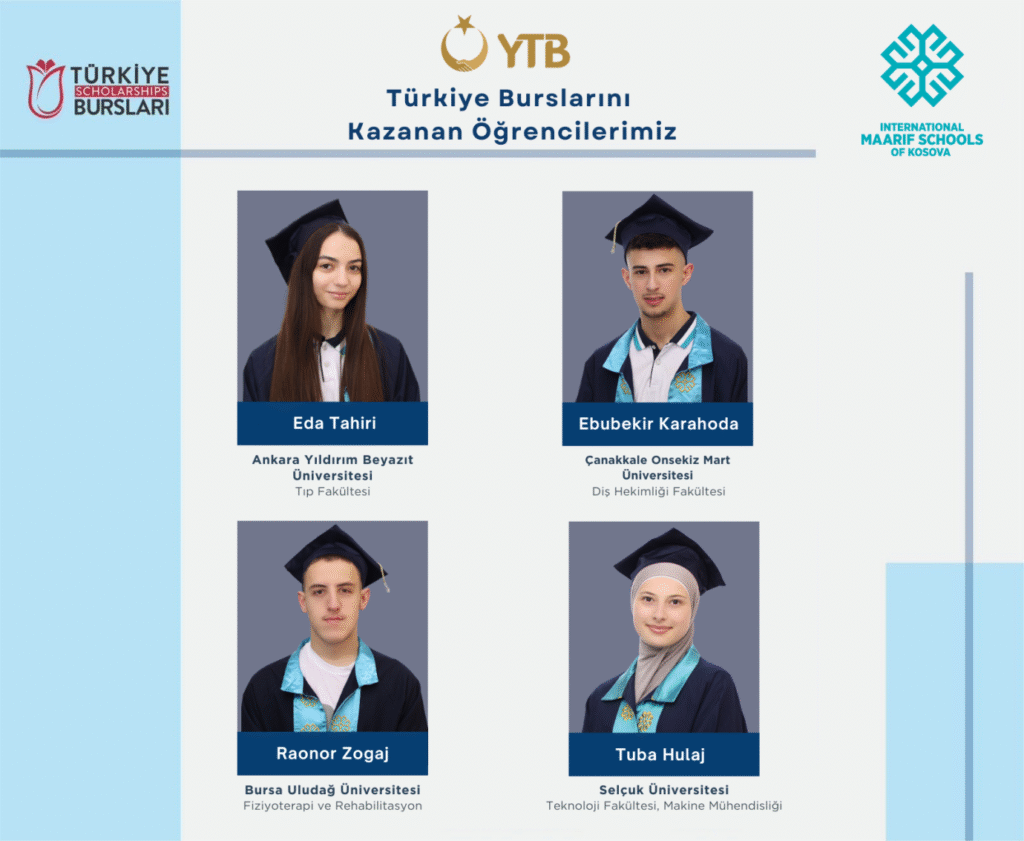 Kosova Uluslararası Maarif Okulları’ndan Büyük Başarı: Öğrencilerimiz Türkiye Bursları ile Hayallerine Ulaştı