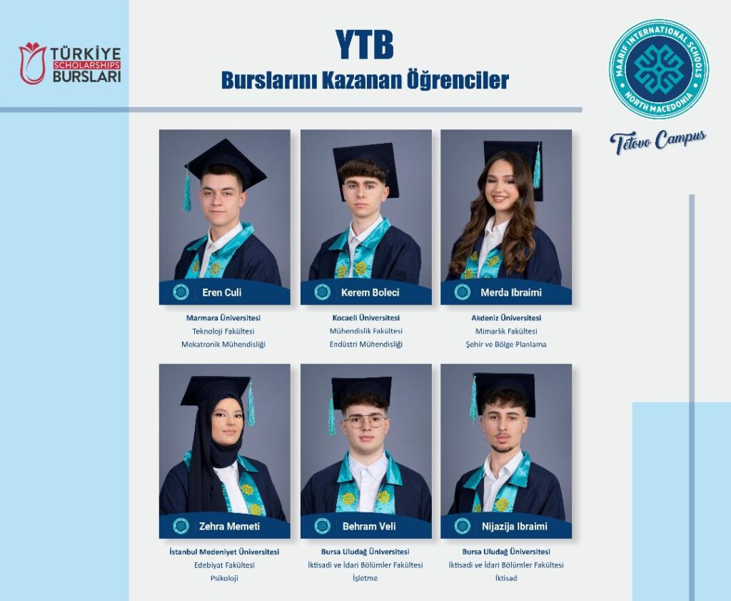 Maarif Okullarından 6 Öğrenci YTB Bursu Kazandı