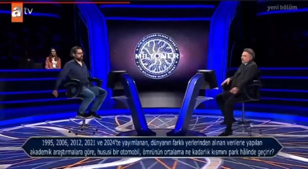 1995, 2006, 2012, 2021 ve 2024’te yayımlanan, dünyanın farklı yerlerinden alınan verilerle yapılan akademik araştırmalara göre, hususi bir otomobil..