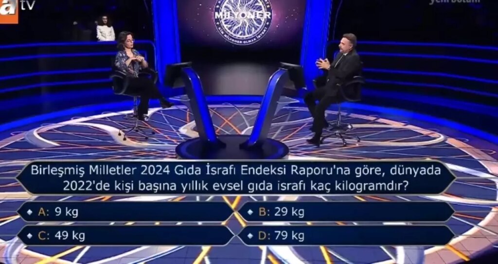 Birleşmiş Milletler 2024 Gıda İsrafı Endeksi Raporu’na göre, dünyada 2022’de kişi başına yıllık evsel gıda israfı kaç kilogramdır?