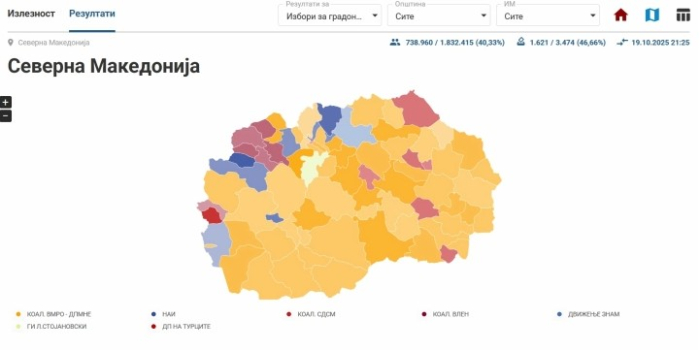 DSK: VMRO-DPMNE 55 belediyede, SDSM, VLEN ve AKI ise 7’şer belediyede lider durumda